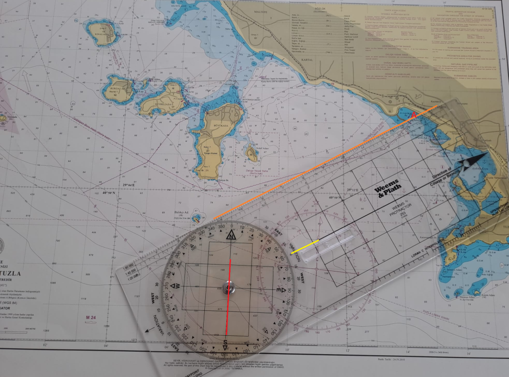 Açıölçerli plotter ile kerteriz alma