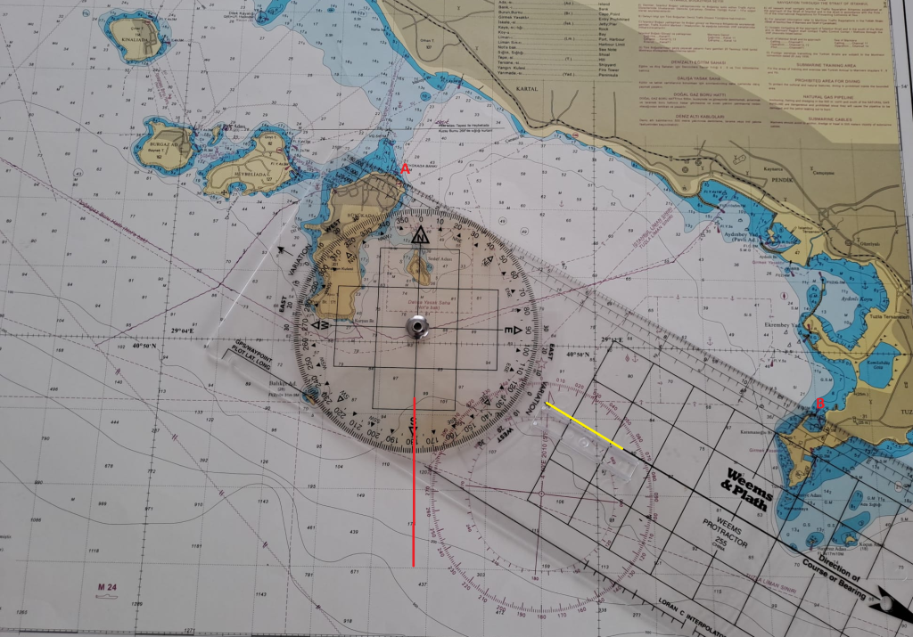 Weems_Course_Plotting